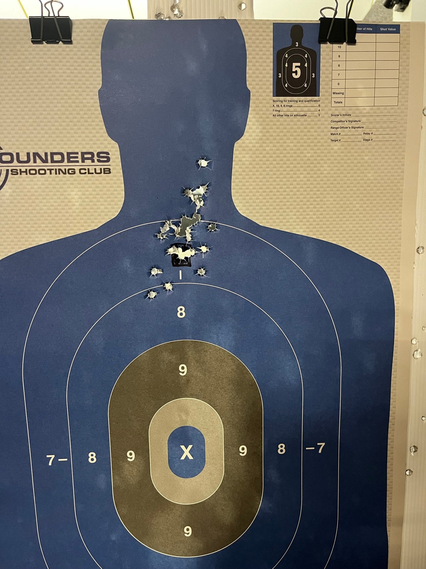 Private Firearms Fundamentals Session (60 Minutes)